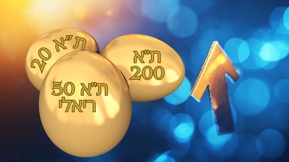 מדדי המניות החדשים של ישראל / תמונה: Canva, עיבוד: פאנדר